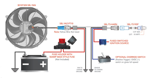 SPAL 16in High Performance Flush Mount 500W Sealed Brushless Fan Kit w/Control Sensor/Harness/Jumper